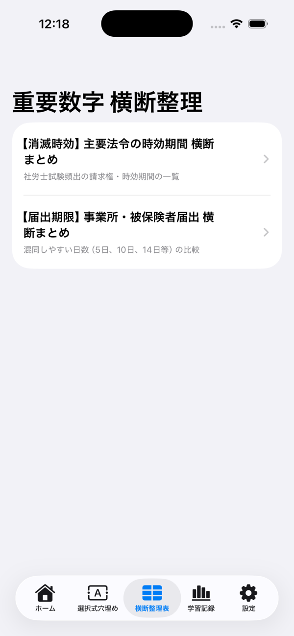 社労士予想問題アプリの重要数字横断整理画面。消滅時効と届出期限のまとめが表示されている
